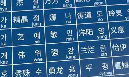Hangeul-Hanja/Hanja-Hangeul Dictionary