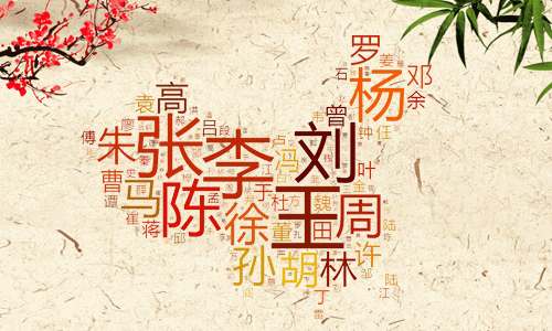 Chinese Name Generator